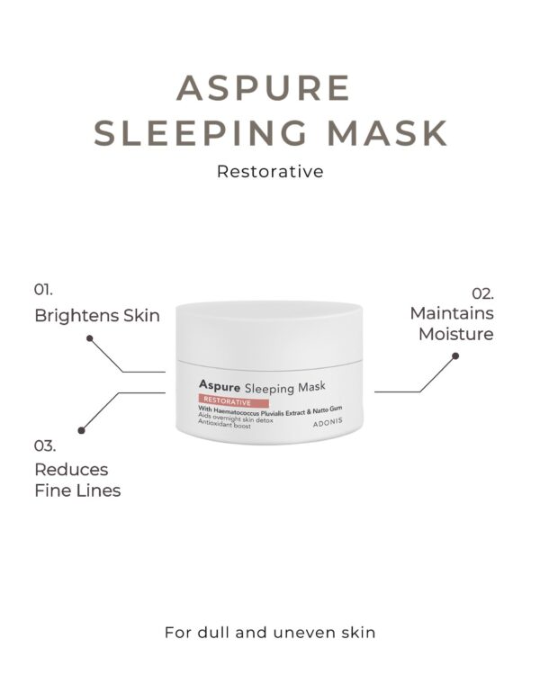 Aspure Sleeping Mask - Image 2